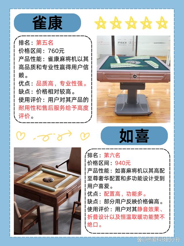 程序麻将机公寓娱乐​